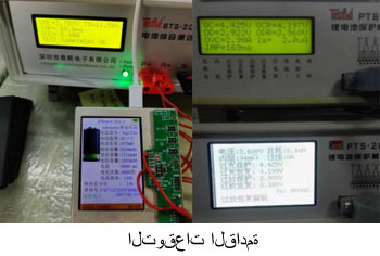 Icommum التوقعات القادمة